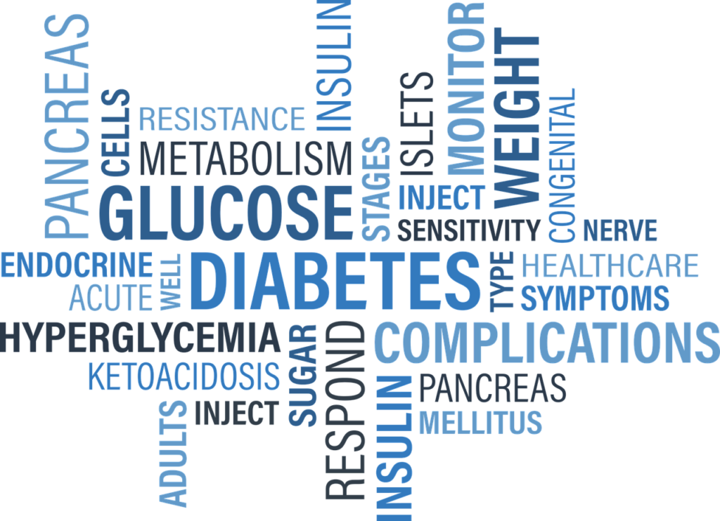 diabetes cloud